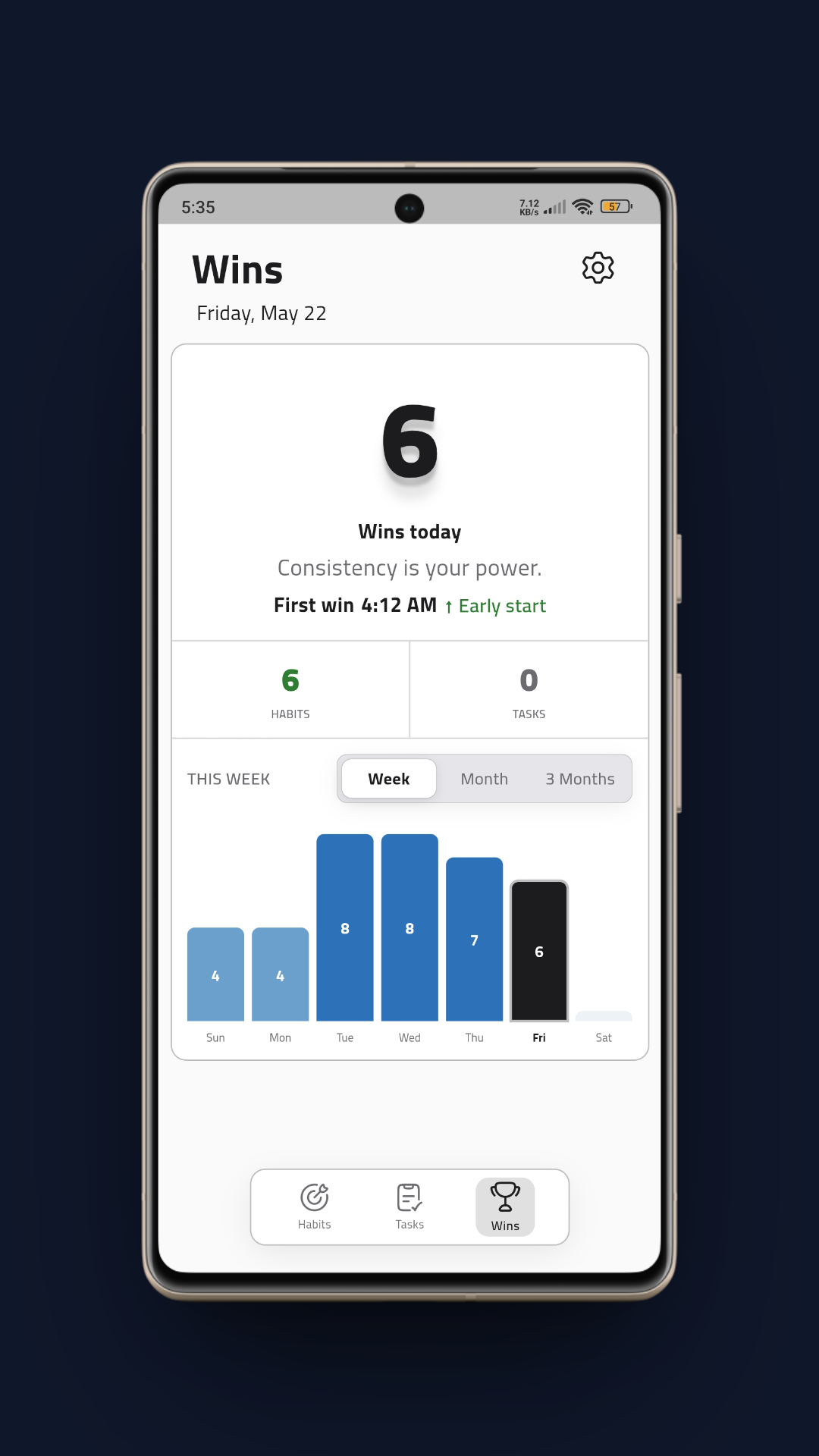 Daily wins tracker with bar chart